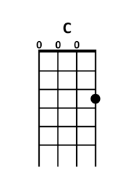 draw 4 - C Chord